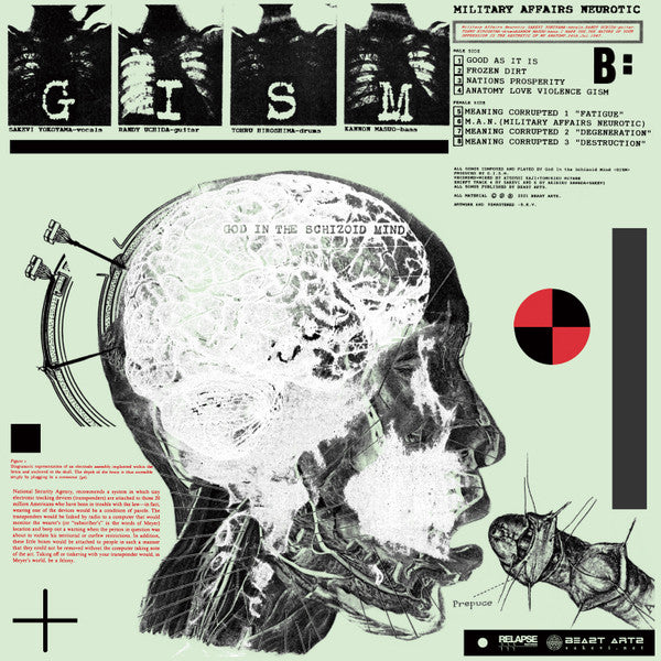 GISM - Military Affairs Neurotic NEW CD